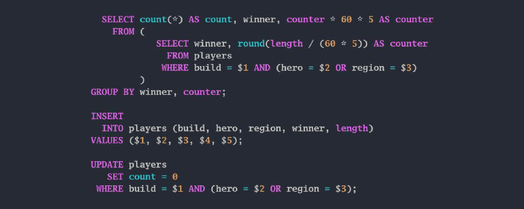 Battle of the Node.js ORMs